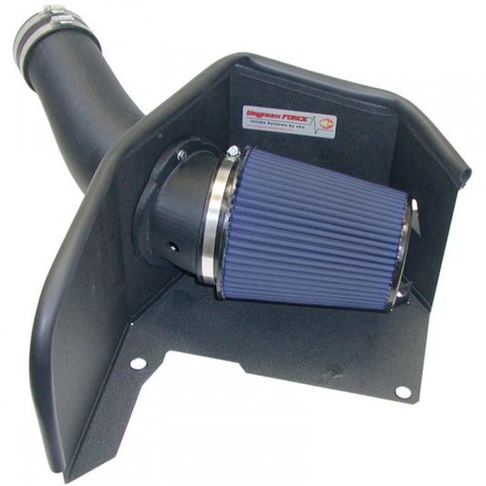 AFE STAGE 2 COLD AIR INTAKE SYSTEM TYPE CX 54-10792
VEHICLE FITMENT:
1994-1997 FORD 7.3L POWERSTROKE